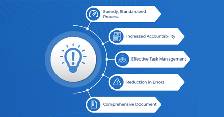 Employee Onboarding Software Benefits