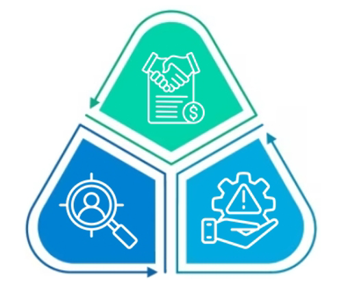 The Problem: Overwhelming Information & Communication Challenges