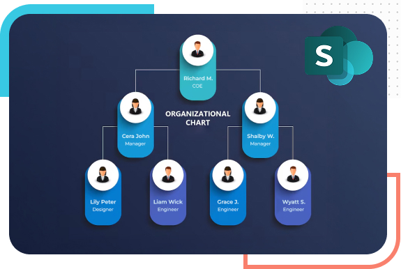 Transform Your Company Structure