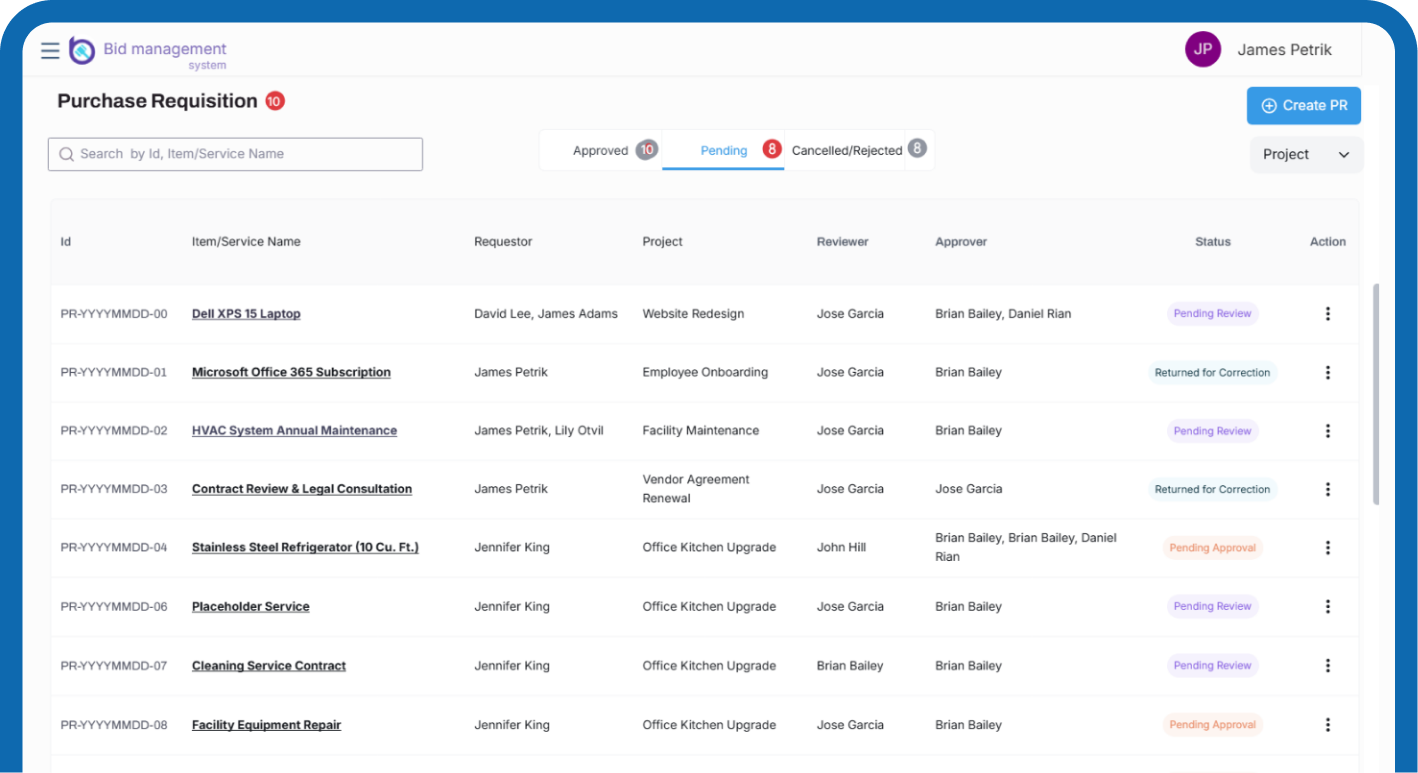 Smart Bid Evaluation Process